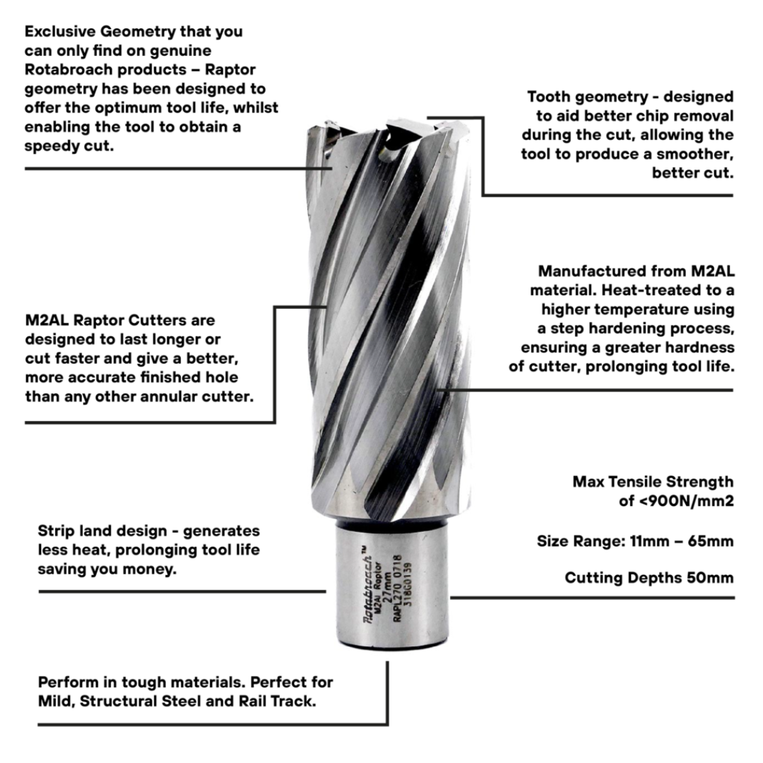 Rotabroach Long Series 50mm Deep M2AL HSS Raptor Cutter
